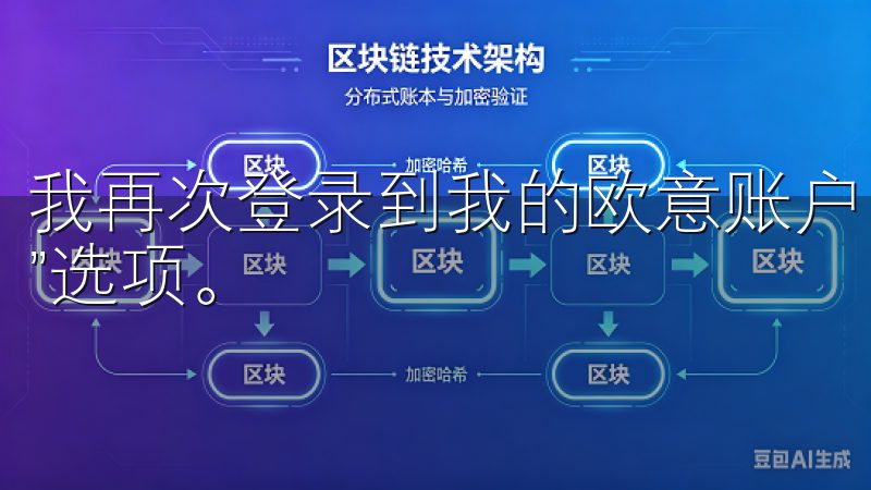 我再次登录到我的欧意账户，进入“资产”页面，选择了“充值”选项。