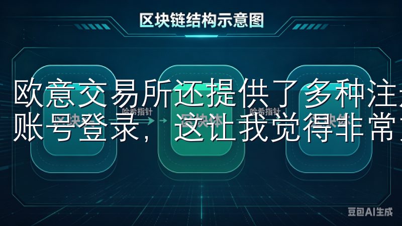 欧意交易所还提供了多种注册方式，比如手机号注册和社交媒体账号登录，这让我觉得非常方便。
