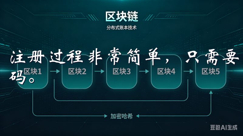 注册过程非常简单，只需要我填写邮箱地址和设置一个安全的密码。