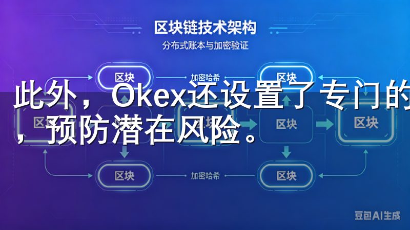 此外，Okex还设置了专门的安全团队，全天候监控交易动态，预防潜在风险。