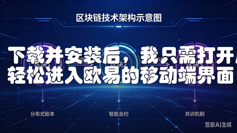 下载并安装后，我只需打开应用，输入我的账号和密码，就可以轻松进入欧易的移动端界面。
