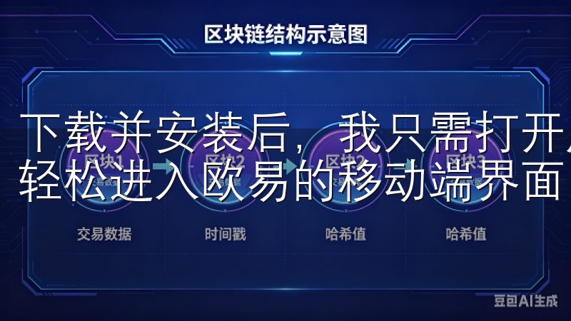 下载并安装后，我只需打开应用，输入我的账号和密码，就可以轻松进入欧易的移动端界面。