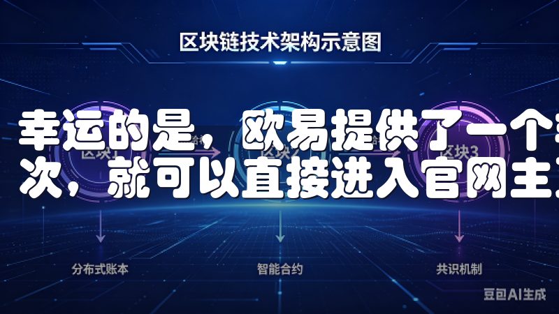 幸运的是，欧易提供了一个非常简便的官方链接，我只需点击一次，就可以直接进入官网主页。