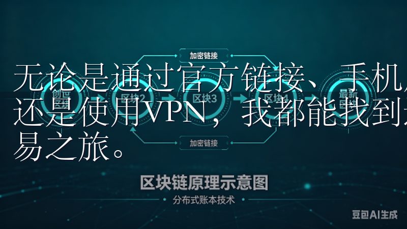 无论是通过官方链接、手机应用、浏览器书签、社交媒体链接，还是使用VPN，我都能找到适合自己的方式，轻松开启我的交易之旅。