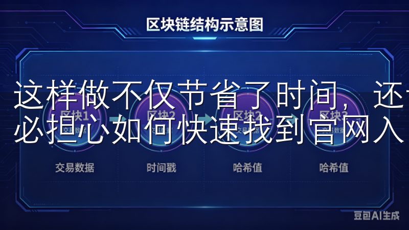 这样做不仅节省了时间，还让我能够更加专注于交易本身，而不必担心如何快速找到官网入口。
