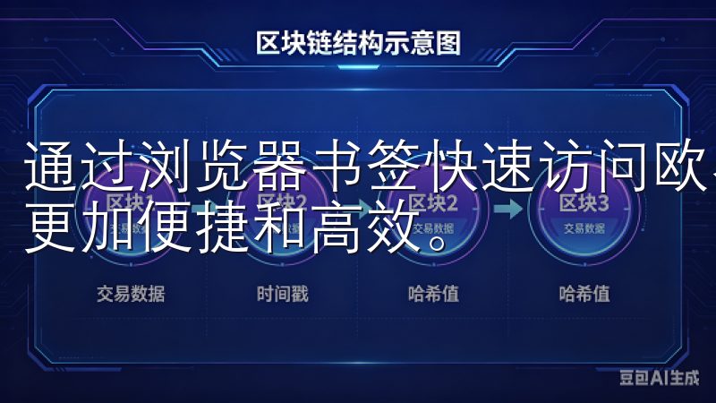 通过浏览器书签快速访问欧易官网入口,开启我的交易之旅变得更加便捷和高效。