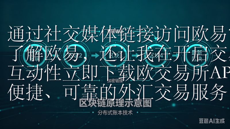 通过社交媒体链接访问欧易官网入口,不仅让我能够更加全面地了解欧易,还让我在开启交易之旅的过程中感受到更多的乐趣和互动性立即下载欧交易所APP,开启您的专业交易之旅,享受便捷、可靠的外汇交易服务。