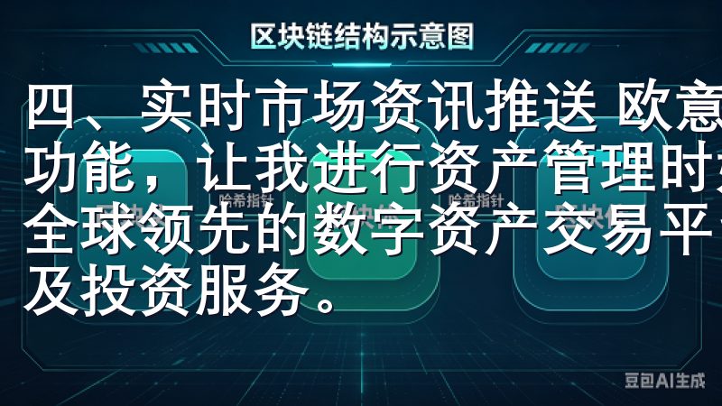 四、实时市场资讯推送 欧意APP还提供实时的市场资讯推送功能，让我进行资产管理时始终走市场的前沿了解OKX网站，全球领先的数字资产交易平台，为用户提供丰富的加密货币交易及投资服务。