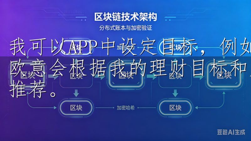 我可以APP中设定目标，例如购房、子女教育或是退休养老，欧意会根据我的理财目标和风险承受能力，推出相应的理财产品推荐。