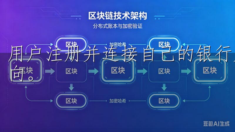用户注册并连接自己的银行账户后，可以实时查看所有资产的动向。