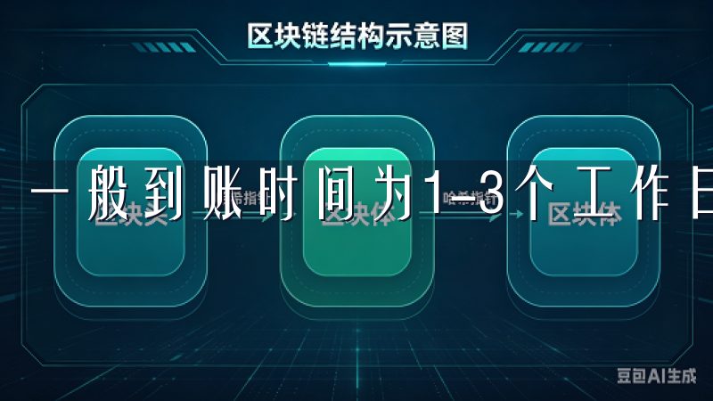 一般到账时间为1-3个工作日。