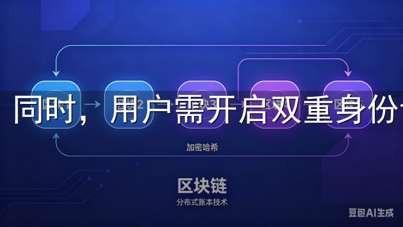 同时，用户需开启双重身份认证功能，增加账户安全性。