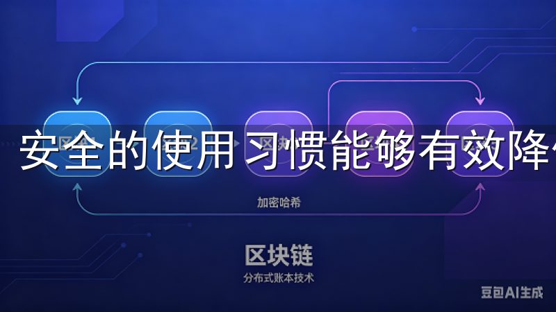 安全的使用习惯能够有效降低资产风险。