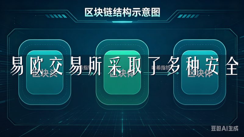 易欧交易所采取了多种安全措施来保护用户的资金和数据。