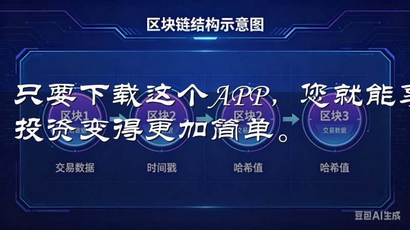 只要下载这个APP，您就能享受前所未有的便捷交易体验，让投资变得更加简单。