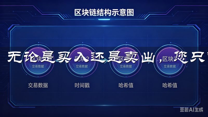 无论是买入还是卖出，您只需几秒钟就能完成操作。