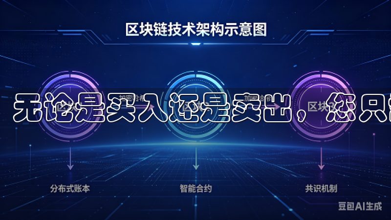 无论是买入还是卖出，您只需几秒钟就能完成操作。