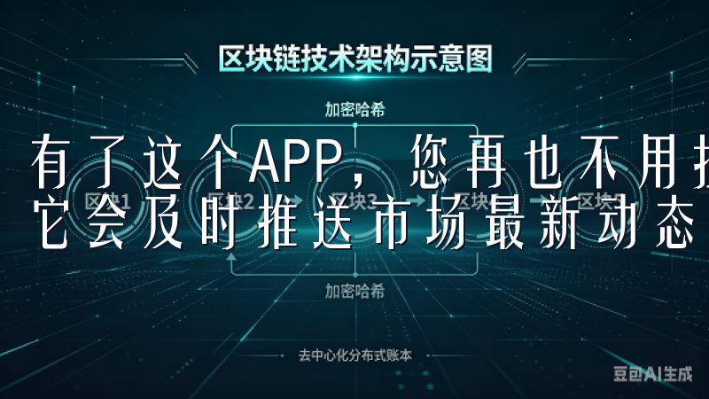 有了这个APP，您再也不用担心错过任何一个投资机会，因为它会及时推送市场最新动态，让您第一时间掌握市场脉搏。