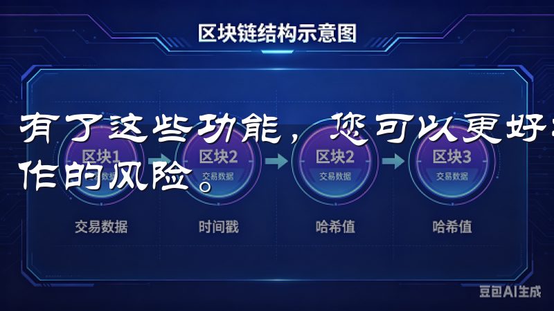 有了这些功能，您可以更好地管理自己的投资组合，减少人为操作的风险。