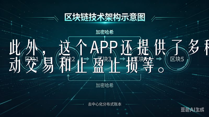 此外，这个APP还提供了多种便捷的功能，例如一键买卖、自动交易和止盈止损等。