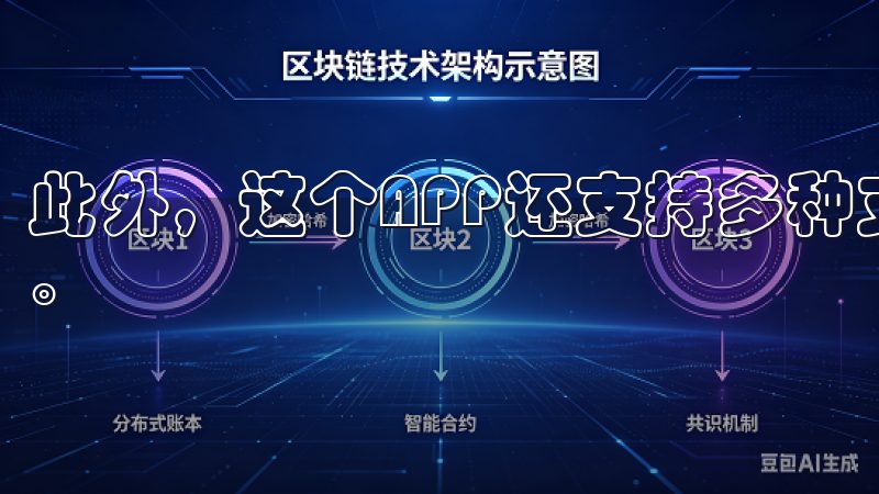 此外，这个APP还支持多种支付方式，确保您的资金安全无忧。