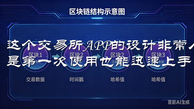 这个交易所APP的设计非常人性化，界面简洁明了，让您即使是第一次使用也能迅速上手。