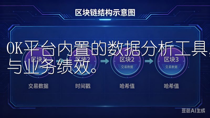 OK平台内置的数据分析工具，可以帮助企业实时监测市场动态与业务绩效。