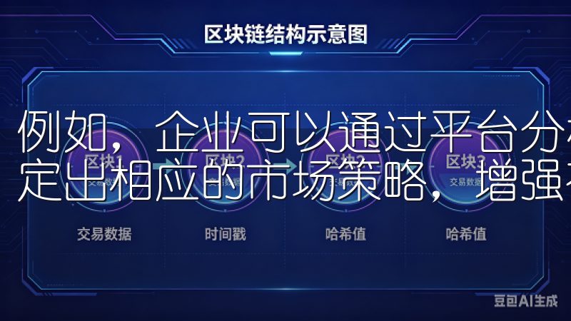 例如，企业可以通过平台分析客户行为、市场趋势，从而提前制定出相应的市场策略，增强在市场中的竞争优势。