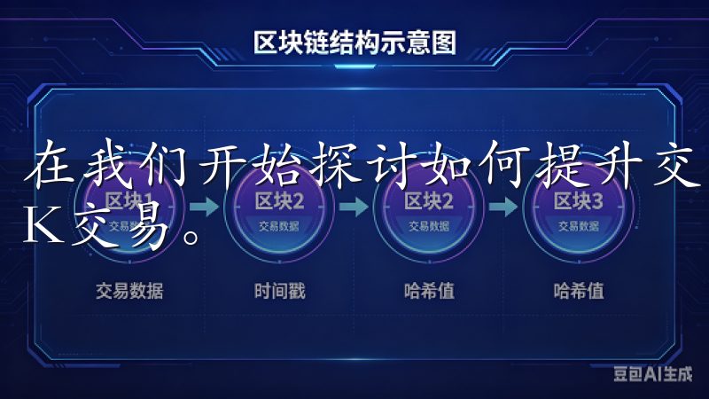 在我们开始探讨如何提升交易技巧之前，首先需要明确什么是OK交易。
