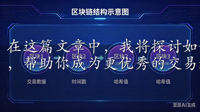在这篇文章中，我将探讨如何通过提升交易技巧来提高盈利能力，帮助你成为更优秀的交易者。