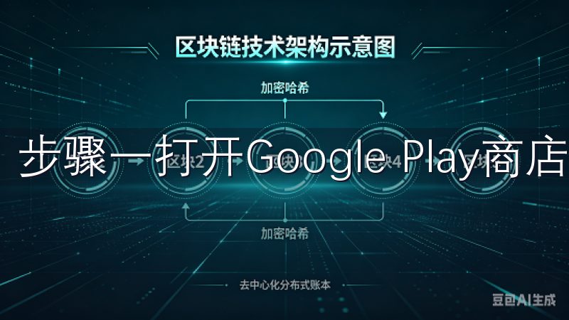 步骤一打开Google Play商店。