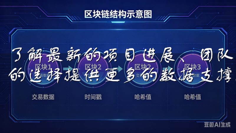 了解最新的项目进展、团队背景、社区活跃度等信息，可以为你的选择提供更多的数据支撑。