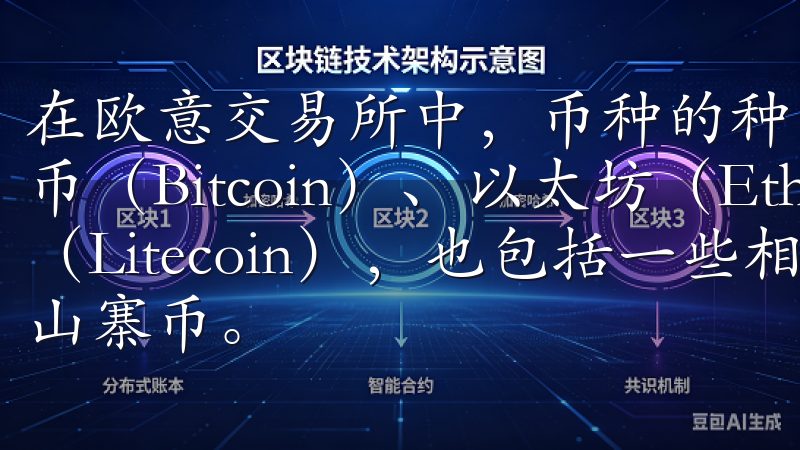在欧意交易所中，币种的种类繁多，覆盖了主流数字货币如比特币（Bitcoin）、以太坊（Ethereum）、莱特币（Litecoin），也包括一些相对小众但具有发展潜力的山寨币。