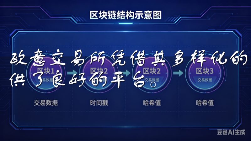 欧意交易所凭借其多样化的币种选择和优质的服务，为投资者提供了良好的平台。
