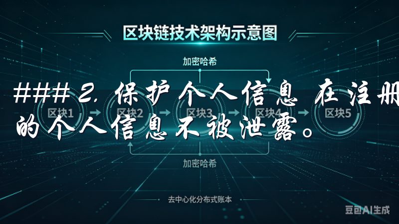 ### 2. 保护个人信息 在注册和使用过程中，请确保你的个人信息不被泄露。