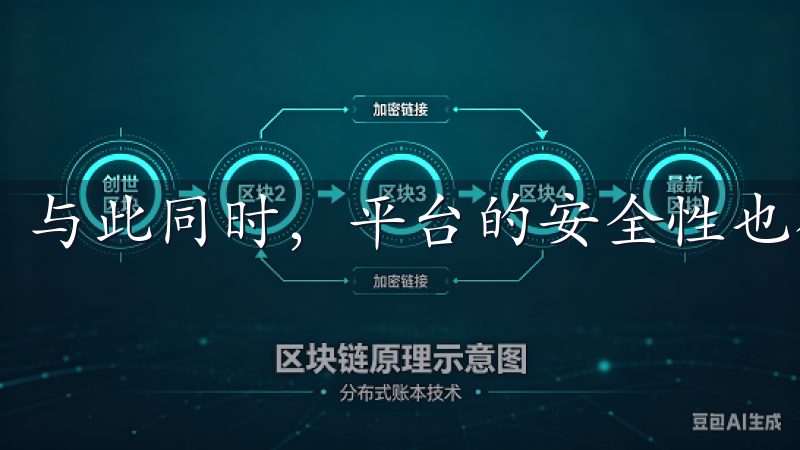 与此同时，平台的安全性也得到了用户的广泛认可。