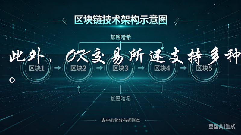 此外，OK交易所还支持多种法币充值方式，非常适合新手用户。