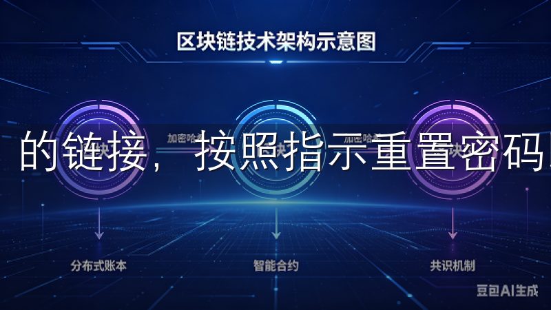 的链接，按照指示重置密码即可。