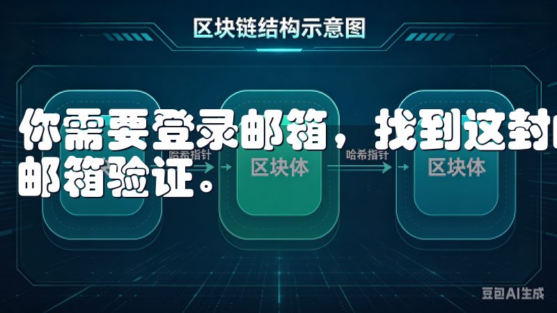 你需要登录邮箱，找到这封邮件，并点击其中的验证链接，完成邮箱验证。
