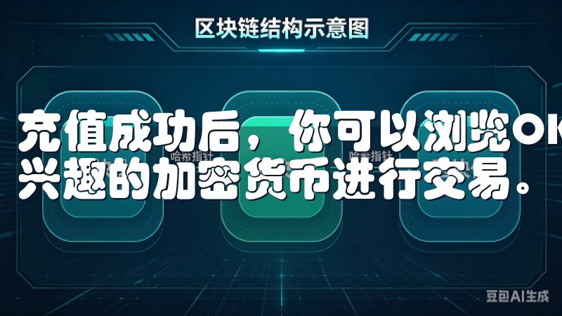 充值成功后，你可以浏览OKX平台上的各种交易对，选择你感兴趣的加密货币进行交易。