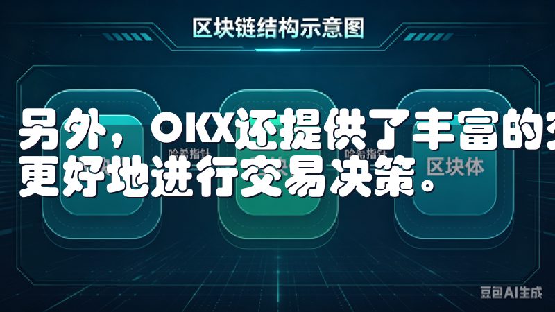 另外，OKX还提供了丰富的交易工具和分析功能，可以帮助你更好地进行交易决策。