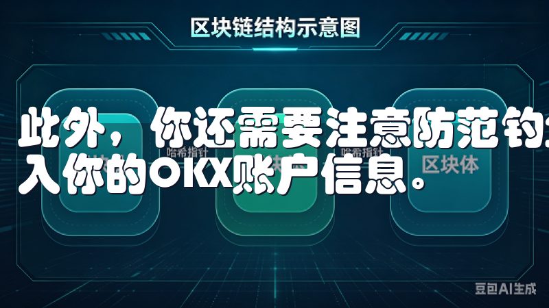 此外，你还需要注意防范钓鱼网站，永远不要在可疑的网站上输入你的OKX账户信息。