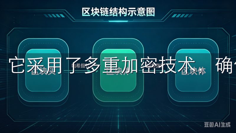 它采用了多重加密技术，确保用户的数据和资金安全。