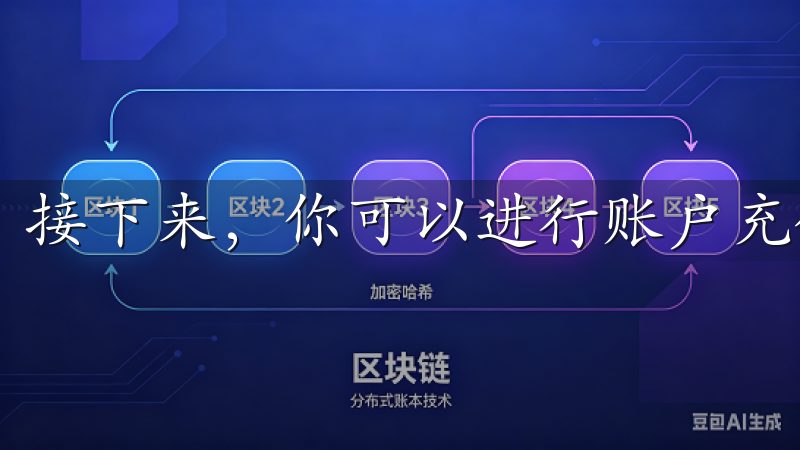 接下来，你可以进行账户充值。