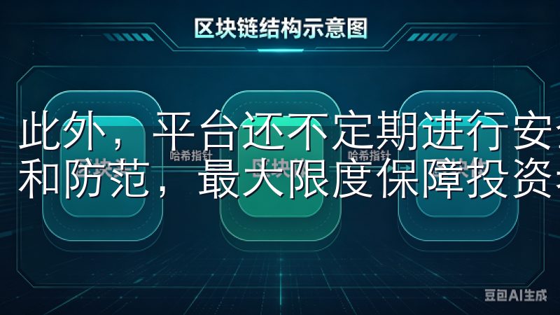 此外，平台还不定期进行安全审计，对可能存在的风险进行预判和防范，最大限度保障投资者的利益。