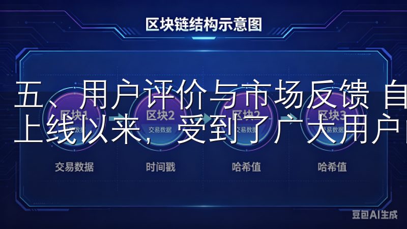 五、用户评价与市场反馈 自从欧交易所app下载官网iOS上线以来，受到了广大用户的高度评价。