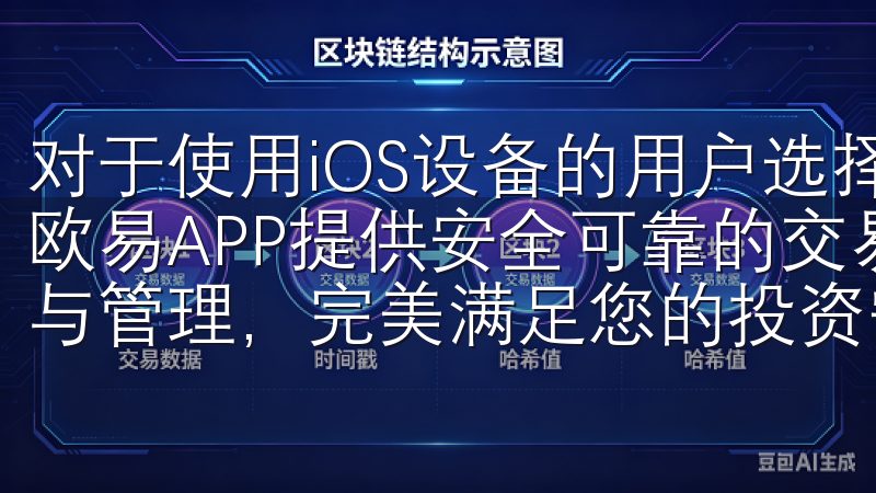 对于使用iOS设备的用户选择一个可靠的交易所应用尤为重要欧易APP提供安全可靠的交易环境，支持多种数字资产的买卖与管理，完美满足您的投资需求。