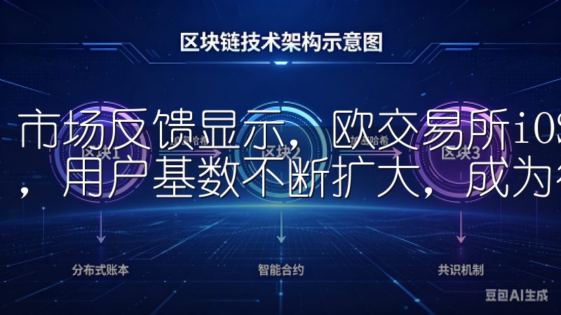 市场反馈显示，欧交易所iOS交易应用市场中占据了重要地位，用户基数不断扩大，成为行业的佼佼者。
