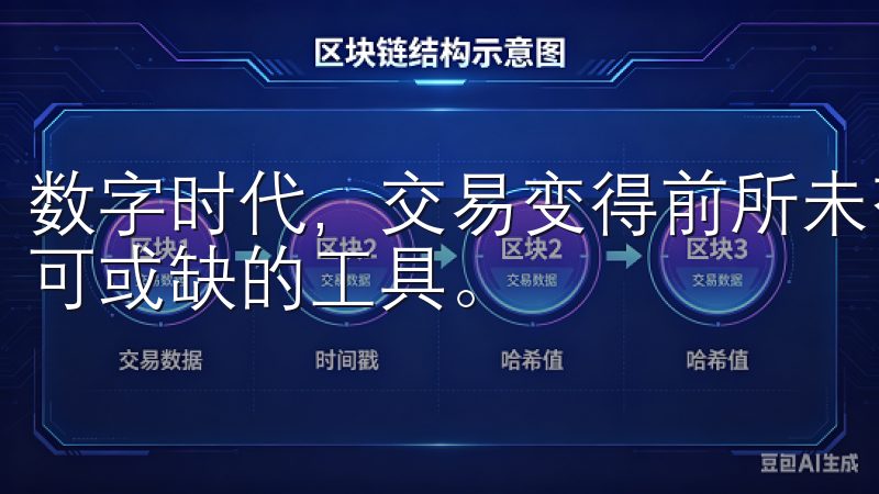 数字时代，交易变得前所未有的便捷，而手机应用则成交易者不可或缺的工具。