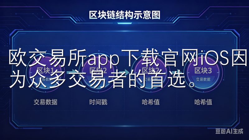 欧交易所app下载官网iOS因其卓越的功能和用户体验，成为众多交易者的首选。